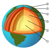 Geology1